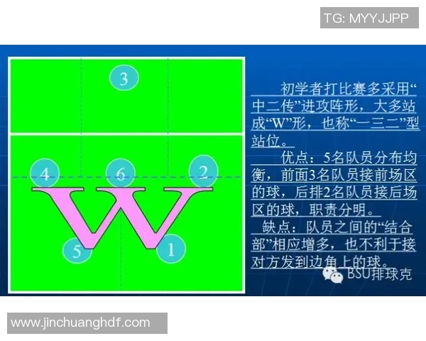 武汉排球队中路突破战术解析与实战应用探讨