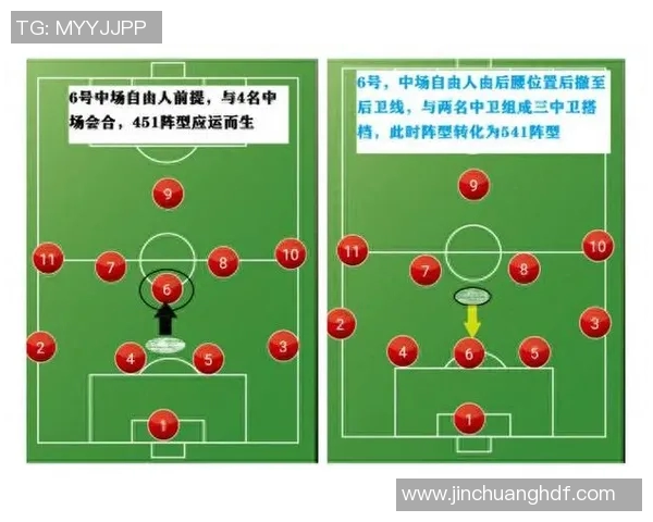 赛后分析：上海足球队与西安足球队灵活性对比及战术启示