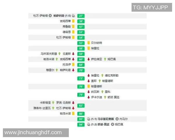 赛后复盘成都篮球队与武汉篮球队默契配合分析与战术探讨 赛后复盘成都篮球队与武汉篮球队默契配合分析与战术探讨