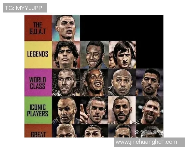 全球足球明星精彩表现排行榜揭晓谁将成为球场上的传奇巨星