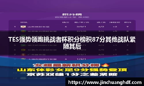 TES强势领跑挑战者杯积分榜积87分其他战队紧随其后