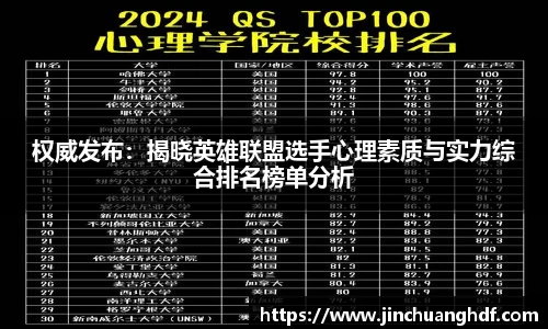 权威发布：揭晓英雄联盟选手心理素质与实力综合排名榜单分析