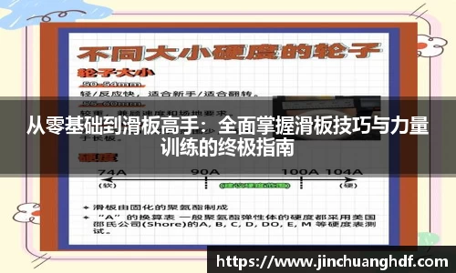 从零基础到滑板高手：全面掌握滑板技巧与力量训练的终极指南