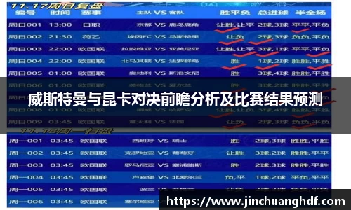 威斯特曼与昆卡对决前瞻分析及比赛结果预测