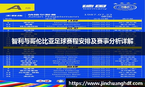 智利与哥伦比亚足球赛程安排及赛事分析详解