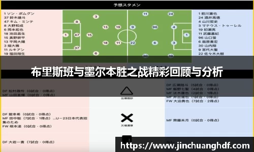 布里斯班与墨尔本胜之战精彩回顾与分析