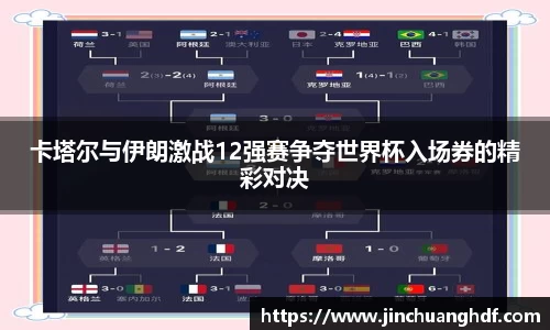 卡塔尔与伊朗激战12强赛争夺世界杯入场券的精彩对决